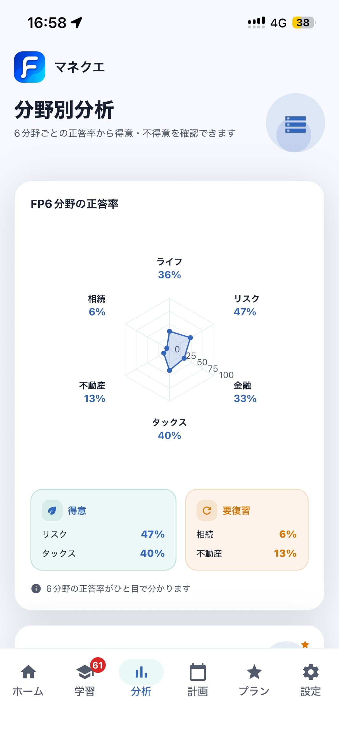 分野別分析